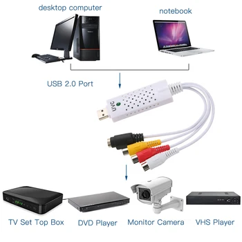 USB 2.0 DVR Video Audio CCTV Kamery Zachytiť Záznamník Karty Adaptéra pre MAC pre PC, Notebook