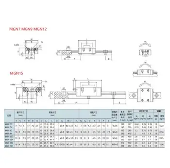 MGN12 2ks 12 mm Lineárny Sprievodca MGN12 L= 350 mm Lineárny Železničnej Cesty + 2KS MGN12C alebo MGN12H Lineárne SS Prepravu pre CNC XYZ Osi