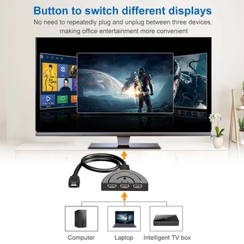HDMI Splitter, 4Kx2K 3D Mini 3-Port 4K Switcher 1080P 3 v 1 Z Port Hub pre DVD HDTV PS3, PS4 PS5